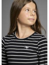 Платье Kangaroos Платье Kangaroos