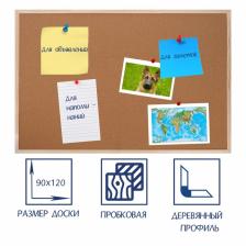 Доска пробковая 90x120 см, Calligrata, в деревянной раме Доска пробковая 90x120 см, Calligrata, в деревянной раме