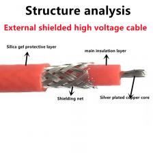 Высоковольтный провод Gyxzv, силиконовый экранированный испытательный кабель, 20/30/50 кв100 кВ, 1 м, 18/17/15/13/11 Awg, провод для проверки высокого напряжения Высоковольтный провод Gyxzv, силиконовый экранированный испытательный кабель, 20/30/50 кв100 кВ, 1 м, 18/17/15/13/11 Awg, провод для проверки высокого напряжения