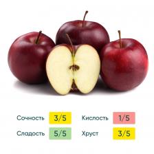 Яблоки Ред Делишес 4шт упаковка - Vprok.ru Перекрёсток Яблоки Ред Делишес 4шт упаковка - Vprok.ru Перекрёсток