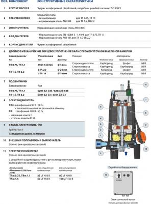TRITUS TRm 1.1 – фото 1 TRITUS TRm 1.1 – фото 1