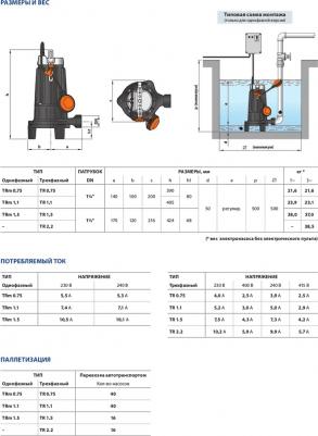 TRITUS TRm 1.1 – фото 5 TRITUS TRm 1.1 – фото 5