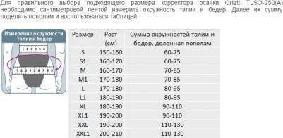 Корректор осанки TLSO-250(A) Бежевый, р.M1 – фото 2 Корректор осанки TLSO-250(A) Бежевый, р.M1 – фото 2