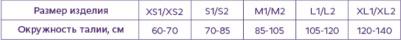 Корректор осанки Т.50.25 (Т-1775) усиленный, Размер M1 – фото 5 Корректор осанки Т.50.25 (Т-1775) усиленный, Размер M1 – фото 5