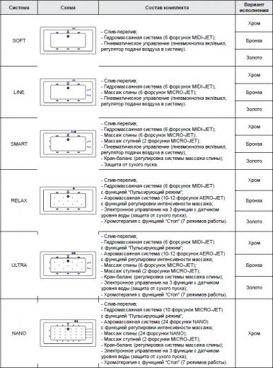 Pryzmat LUX 170x80 – фото 9