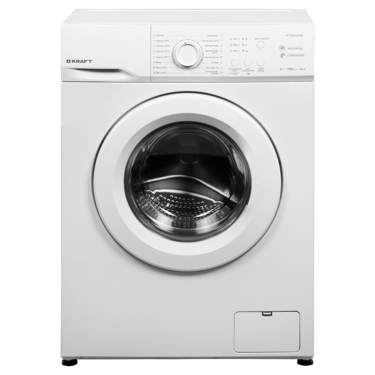 Стиральная Машина Kraft Tech Umd8201w Купить