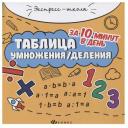 Бахурова Евгения Петровна "Экспресс-школа. Таблица умножения/деления за 10 минут в день. 2-е издание" мягкий цифры и счет