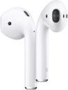 Наушники Apple AirPods 2 (без беспроводной зарядки чехла) MV7N2RU Наушники Apple AirPods 2 (без беспроводной зарядки чехла) MV7N2RU