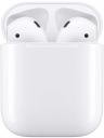Беспроводные наушники с микрофоном Apple AirPods (2019) (MV7N2RU/A) Беспроводные наушники с микрофоном Apple AirPods (2019) (MV7N2RU/A)