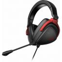 Наушники и гарнитура ASUS Наушники ASUS ROG Delta S Core (90YH03JC-B1UA00)