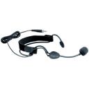 Sennheiser ME 3-EW Миниатюрный микрофон с оголовьем для передатчиков evolution