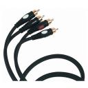 Кабель межблочный DIE HARD DHG505LU18