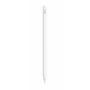 Стилус Apple Pencil 2-ого поколения