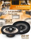 Комплект автомобильной акустики Soundmax SM-CSA694