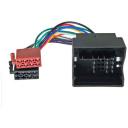 Переходник Intro ISO FO-05