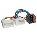 ISO переходник Intro ISO HY-03 (Hyundai IX-35, Solaris, KIA Sportage 10+)