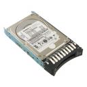 Жесткий диск IBM 49Y2007 Eserver xSeries 600Gb (U600/10000/16Mb) SAS 6G 2,5"