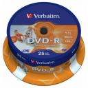 Оптический диск DVD-R Verbatim 4.7ГБ 16x, 25шт., cake box, printable [43538]