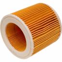 Патронный фильтр для пылесосов WD 2/ WD 3 Karcher 2.863-303.0