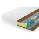 LONAX Cocos S1000, 60x220 см, пружинный