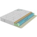 Россия Матрас Lonax Memory Latex S1000 65x115