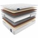 Матрас Materlux INFINITI MAXI ТЛ000021547