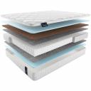 Матрас Materlux JARDINE MULTI ТЛ000025501
