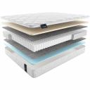 Матрас Materlux LAZIO ТЛ000007067 со сторонами различной степени жесткости - вариант для тех, кто пока находится в стадии выбора наиболее комфортного для себя основания. Одна из сторон модели содержит натуральный латекс, вторая - близкий к нему материал Natural Foаm. В сердцевине матраса положен независимый пружинный блок, обеспечивающий телу спящего оптимальную поддержку.