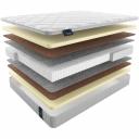 Матрас Materlux PARIGI ТЛ000025479