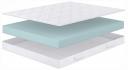 Матрас односпальный Flex Soft 1900x800