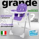 Стульчик для кормления Nuovita Grande (Viola/Фиолетовый)