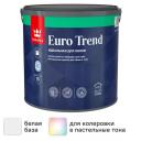 Краска для обоев Tikkurila Euro Trend моющаяся матовая цвет белый база А 2.7 л