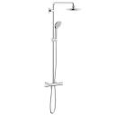 Душевая система Grohe Euphoria 27296001