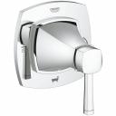 Переключатель потоков Grohe