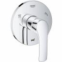 Переключатель потоков Grohe