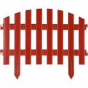 Декоративный забор Grinda АР Деко 28x300 см, терракотовый 422203-T