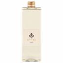 Сменный наполнитель с палочками Chiara Firenze Ambra Драгоценная амбра