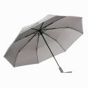 Зонт Xiaomi 90 Points All Purpose Umbrella Grey