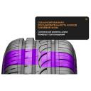 Шины летние для легковых автомобилей Формула 215/65/16 H 98 Energy, нешипованные