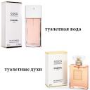 Парфюмерная вода Chanel Coco Mademoiselle 35 мл.