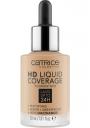 Тональный крем CATRICE HD Liquid Coverage Foundation 040 Warm Beige 30мл