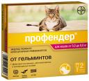 Антигельминтик для кошек Bayer Профендер, масса 5-8 кг, 1,12 мл, 2 пипетки