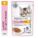 Консервы, паучи Perfect Fit