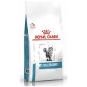 Корм для кошек Royal Canin Anallergenic, при аллергии 2000 г