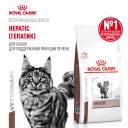 Вет. корма Royal Canin (вет.корма)