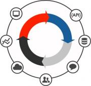 Право на использование (электронно) Embarcadero RAD Server Single Client Device or Single Multi-site Back-end Base Право на использование (электронно) Embarcadero RAD Server Single Client Device or Single Multi-site Back-end Base