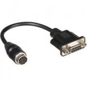 Blackmagic Blaсkmagic Cable - Digital B4 Control Adapter кабель-адаптер Blackmagic Blaсkmagic Cable - Digital B4 Control Adapter кабель-адаптер