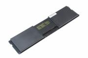 Pitatel Аккумулятор для ноутбука Sony VGP-BPS27, VGP-BPS27/B, VGP-BPS27/X 11,1V 3200mAh код BT-677 Pitatel Аккумулятор для ноутбука Sony VGP-BPS27, VGP-BPS27/B, VGP-BPS27/X 11,1V 3200mAh код BT-677