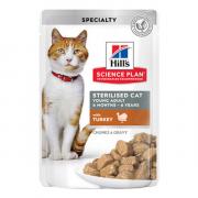 Консервы Hills для кастрированных и стерилизованных котов и кошек до 6 лет индейка 85 гр (12 шт) Консервы Hills для кастрированных и стерилизованных котов и кошек до 6 лет индейка 85 гр (12 шт)