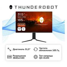 Монитор игровой Thunderobot Zero UW165 Epic